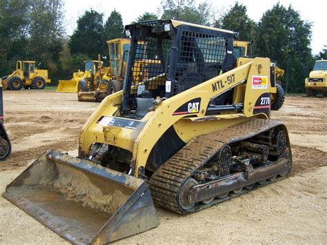 buy used track skid steer east tennessee|Skid Steers For Sale .